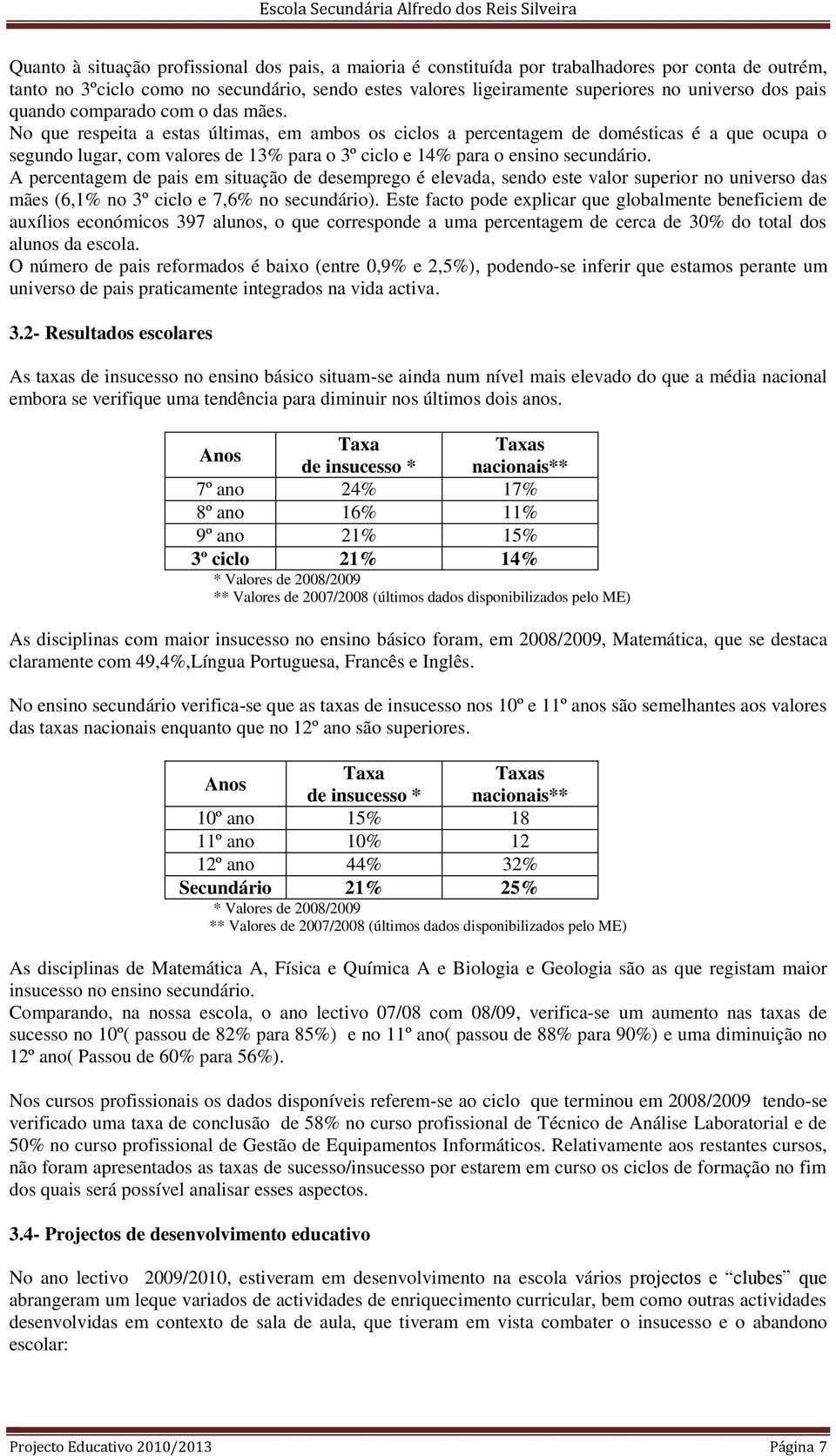 No que respeita a estas últimas, em ambos os ciclos a percentagem de domésticas é a que ocupa o segundo lugar, com valores de 13% para o 3º ciclo e 14% para o ensino secundário.