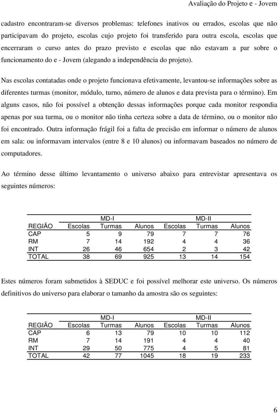 Nas escolas contatadas onde o projeto funcionava efetivamente, levantou-se informações sobre as diferentes turmas (monitor, módulo, turno, número de alunos e data prevista para o término).