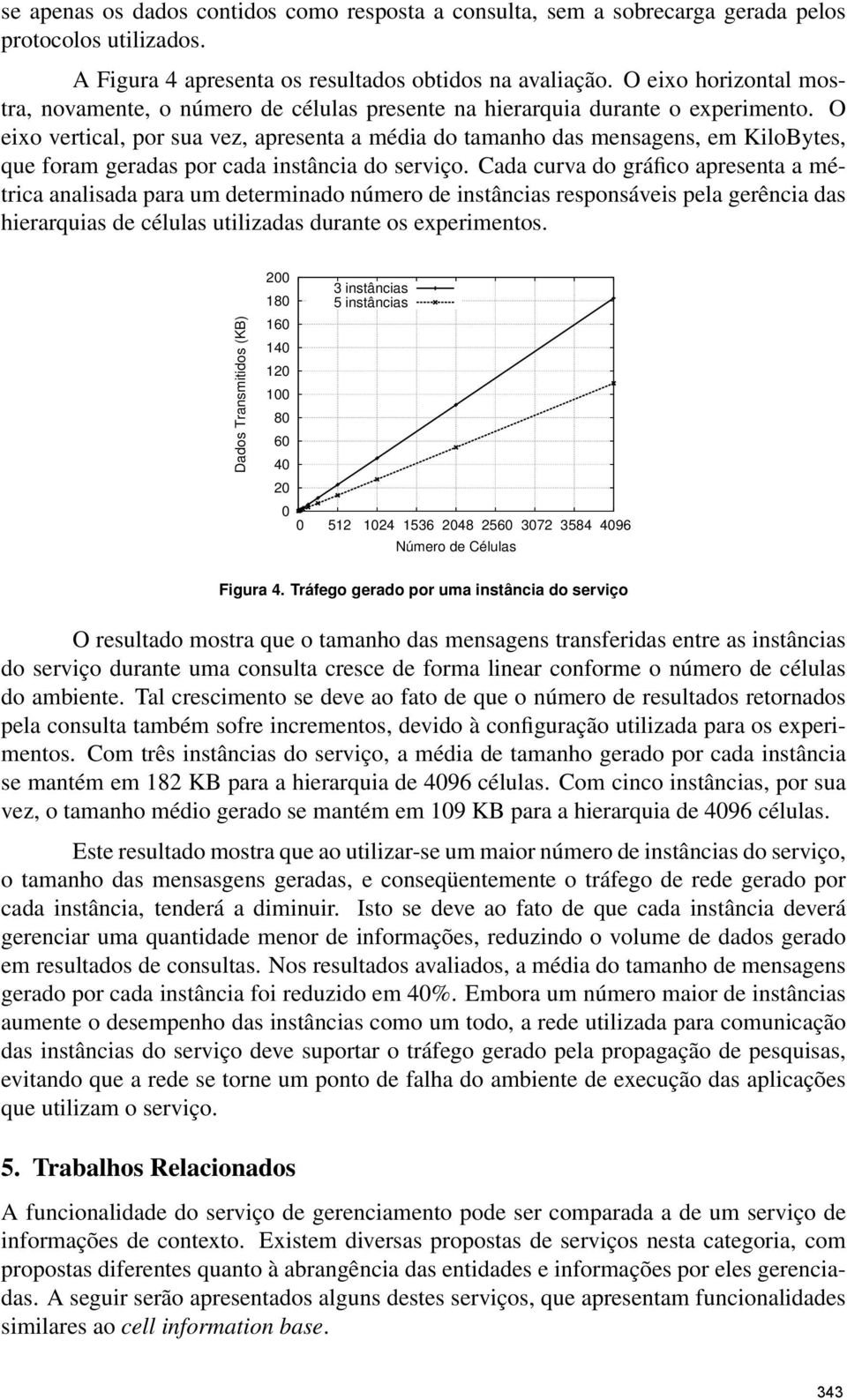 O eixo vertical, por sua vez, apresenta a média do tamanho das mensagens, em KiloBytes, que foram geradas por cada instância do serviço.