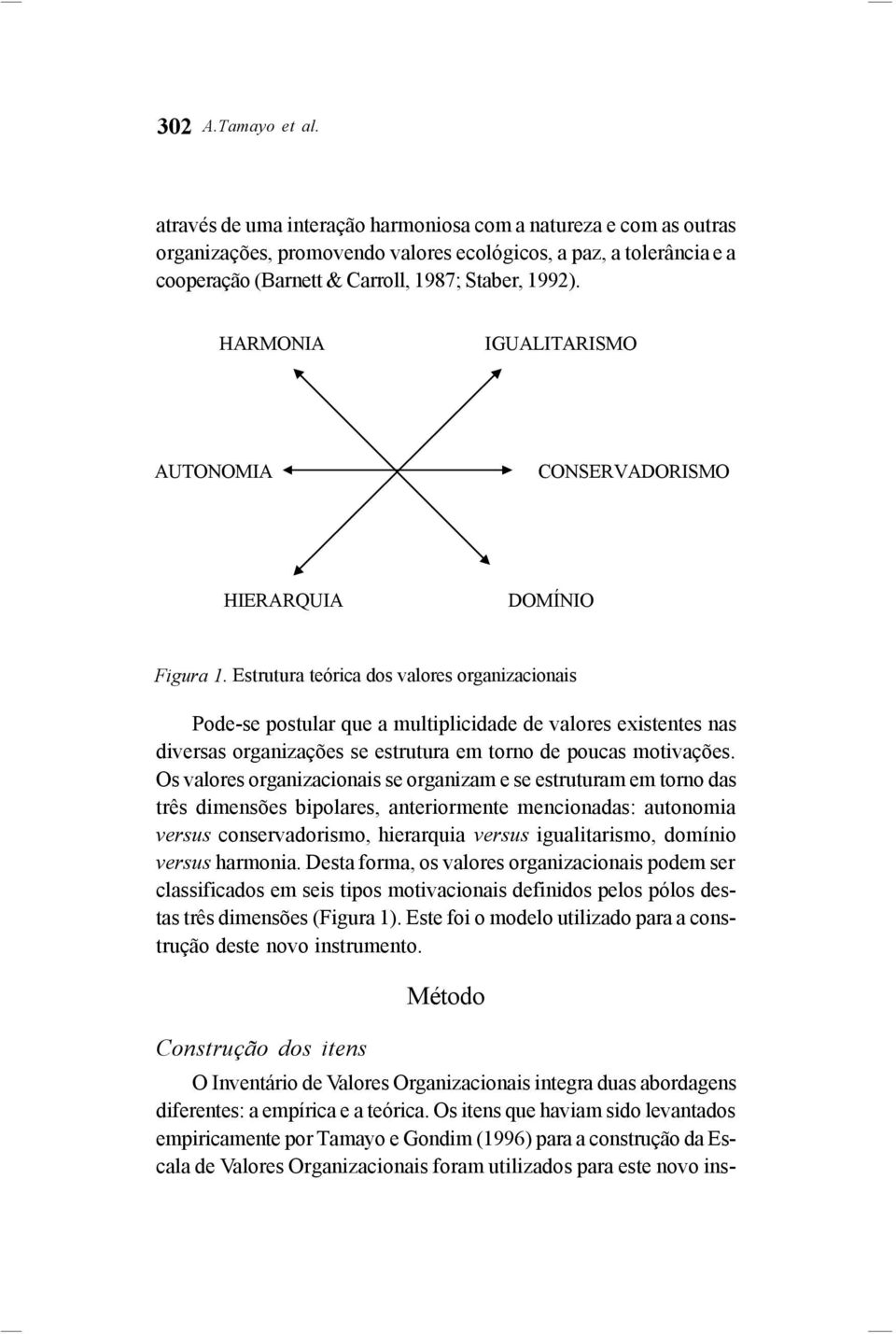 HARMONIA IGUALITARISMO AUTONOMIA CONSERVADORISMO HIERARQUIA DOMÍNIO Figura 1.