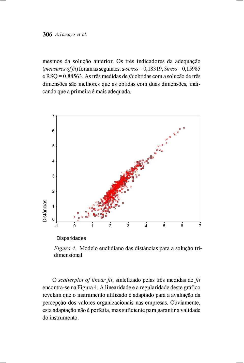 7 6 5 4 3 2 Distâncias 1 0-1 0 1 2 3 4 5 6 7 Disparidades Figura 4.