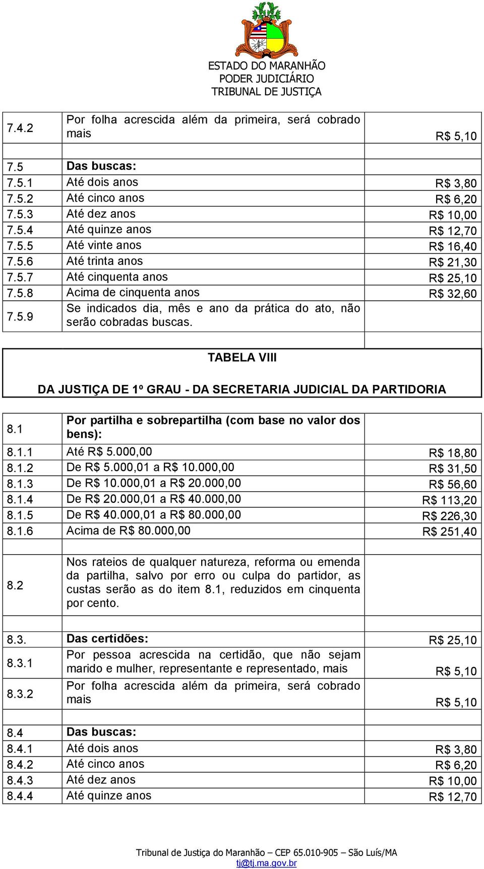 8.1 TABELA VIII DA JUSTIÇA DE 1º GRAU - DA SECRETARIA JUDICIAL DA PARTIDORIA Por partilha e sobrepartilha (com base no valor dos bens): 8.1.1 Até R$ 5.000,00 R$ 18,80 8.1.2 De R$ 5.000,01 a R$ 10.