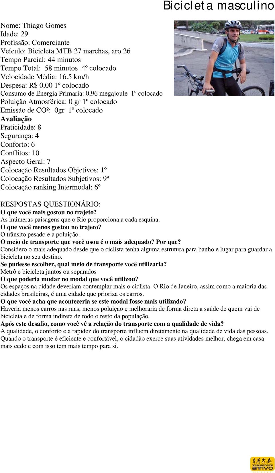 Conforto: 6 Conflitos: 10 Aspecto Geral: 7 Colocação Resultados Objetivos: 1º Colocação Resultados Subjetivos: 9º Colocação ranking Intermodal: 6º Bicicleta masculino RESPOSTAS QUESTIONÁRIO: O que