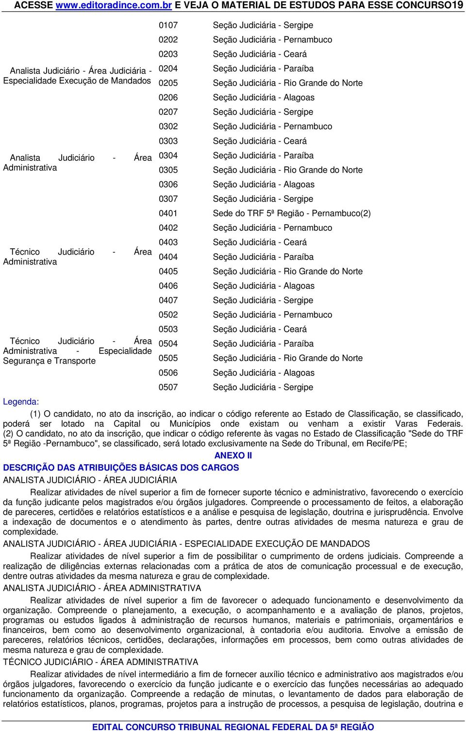 Administrativa Técnico Judiciário - Área Administrativa - Especialidade Segurança e Transporte 0107 Seção Judiciária - Sergipe 0202 Seção Judiciária - Pernambuco 0203 Seção Judiciária - Ceará 0204