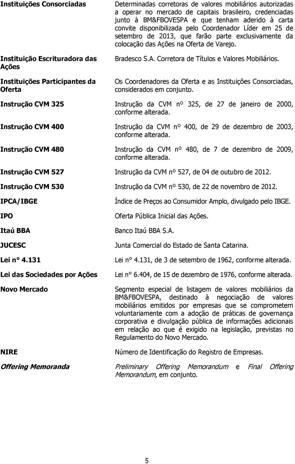 Ações na Oferta de Varejo. Bradesco S.A. Corretora de Títulos e Valores Mobiliários. Os Coordenadores da Oferta e as Instituições Consorciadas, considerados em conjunto.