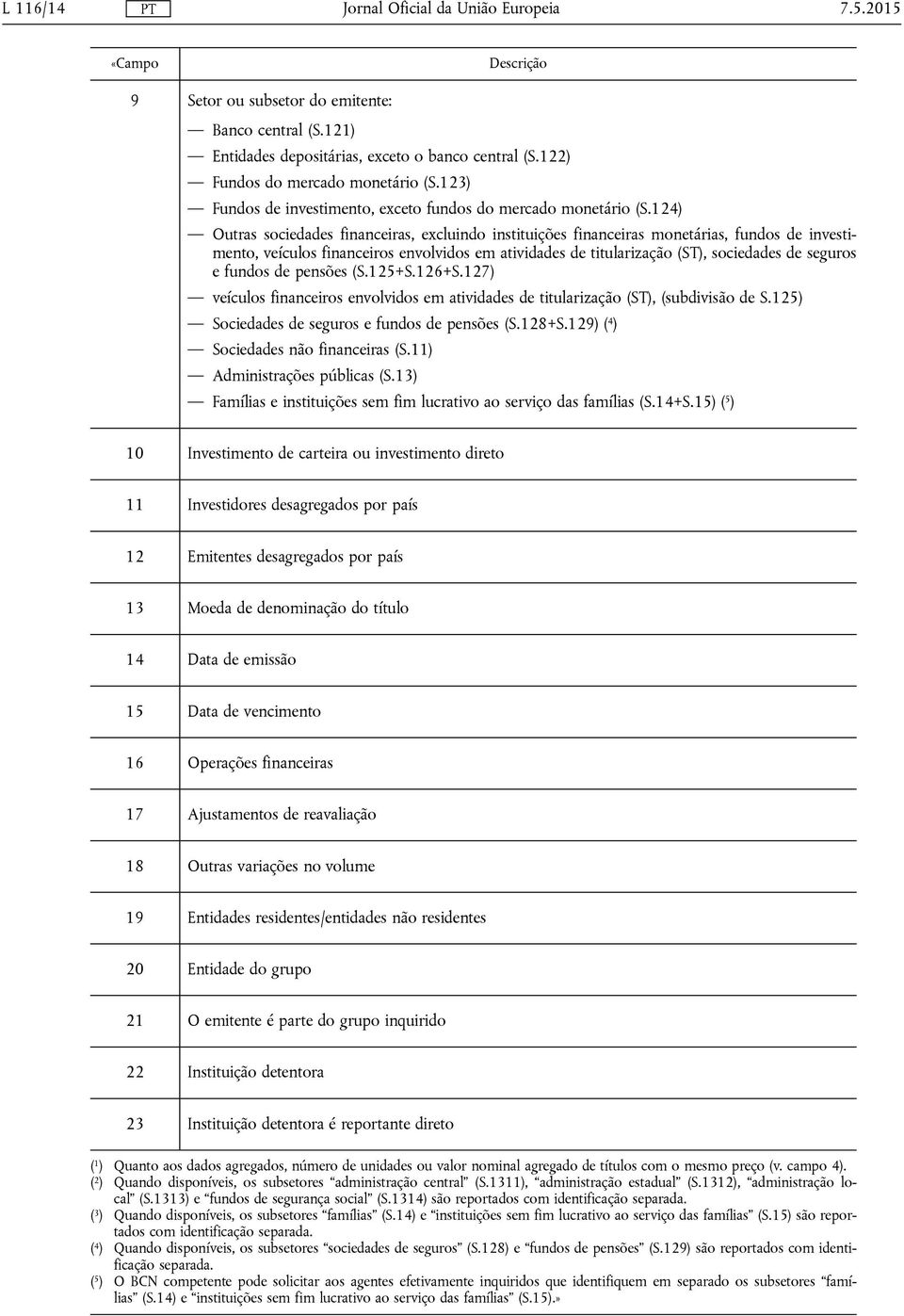 124) Outras sociedades financeiras, excluindo instituições financeiras monetárias, fundos de investimento, veículos financeiros envolvidos em atividades de titularização (ST), sociedades de seguros e