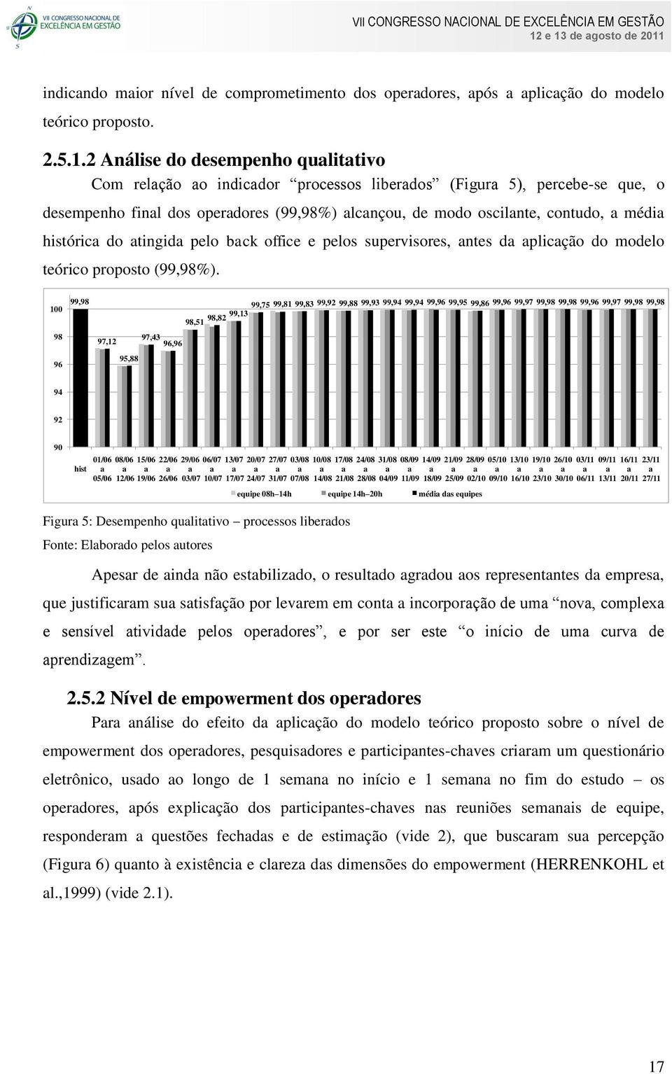 tingid pelo bck office e pelos supervisores, ntes d plicção do modelo teórico proposto (99,98%).