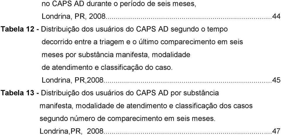 em seis meses por substância manifesta, modalidade de atendimento e classificação do caso. Londrina, PR,2008.