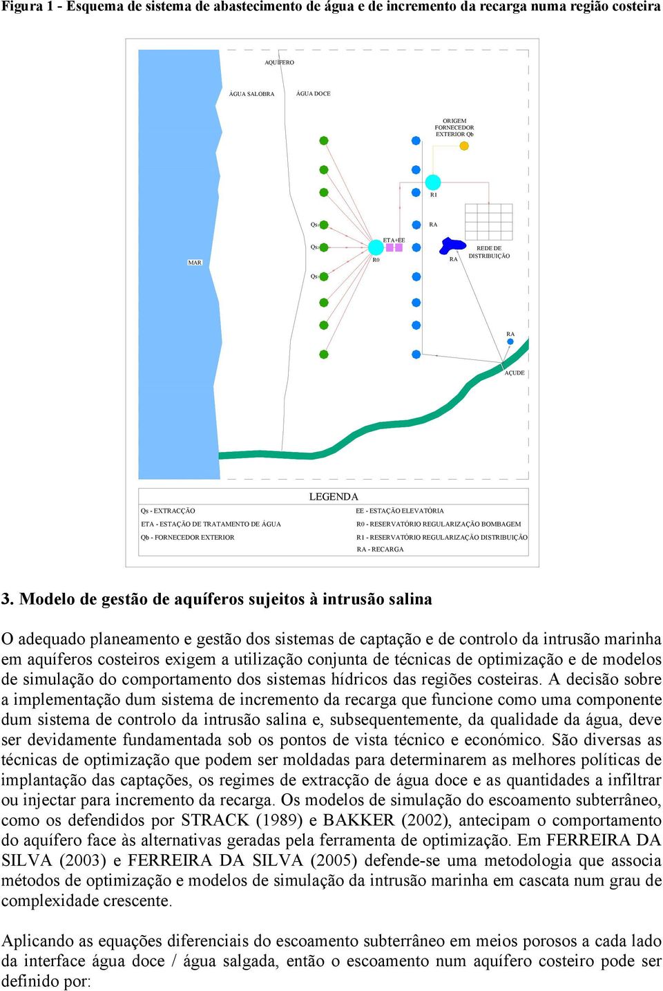 REGULARIZAÇÃO DISTRIBUIÇÃO RA - RECARGA 3.