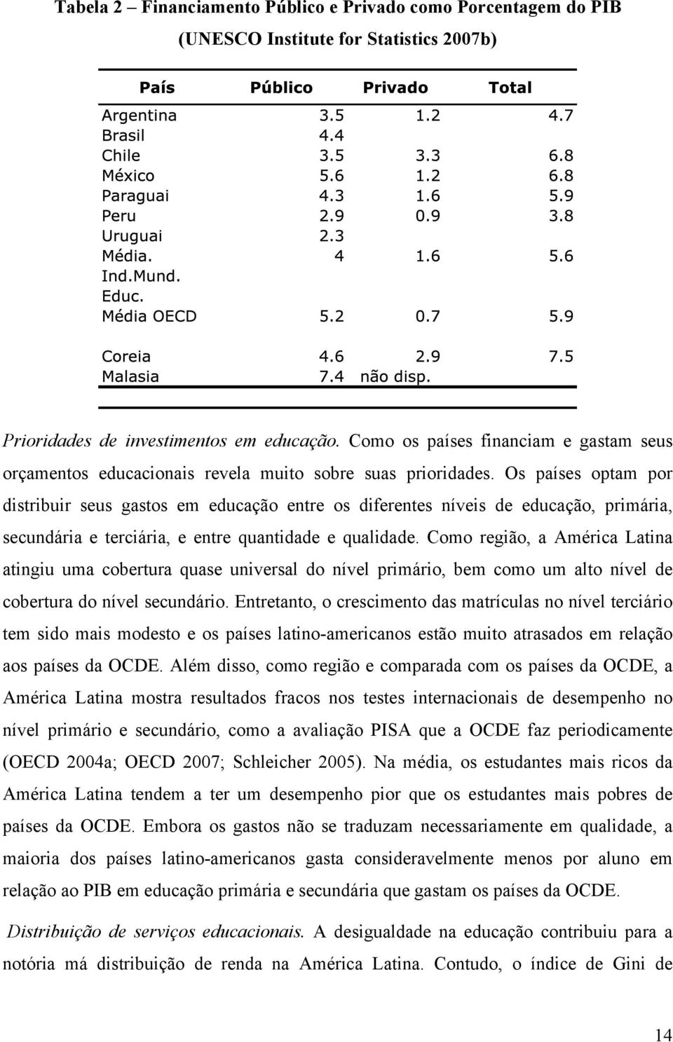 Os países optam por distribuir seus gastos em educação entre os diferentes níveis de educação, primária, secundária e terciária, e entre quantidade e qualidade.