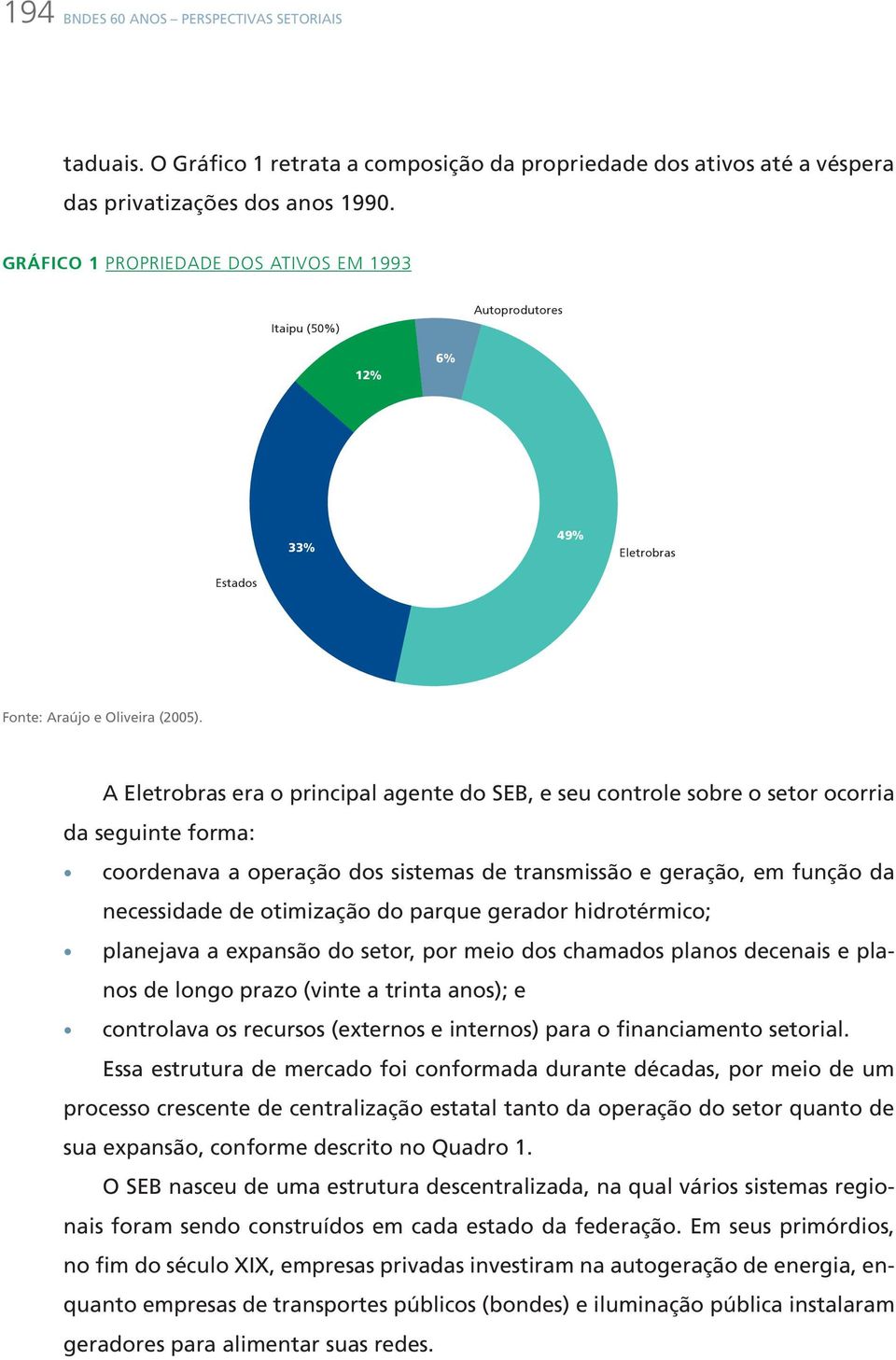 A Eletrobras era o principal agente do SEB, e seu controle sobre o setor ocorria da seguinte forma: coordenava a operação dos sistemas de transmissão e geração, em função da necessidade de otimização