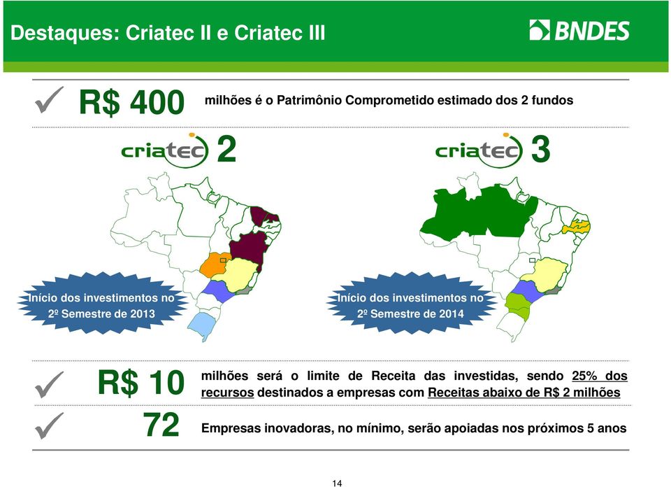 10 72 milhões será o limite de Receita das investidas, sendo 25% dos recursos destinados a empresas