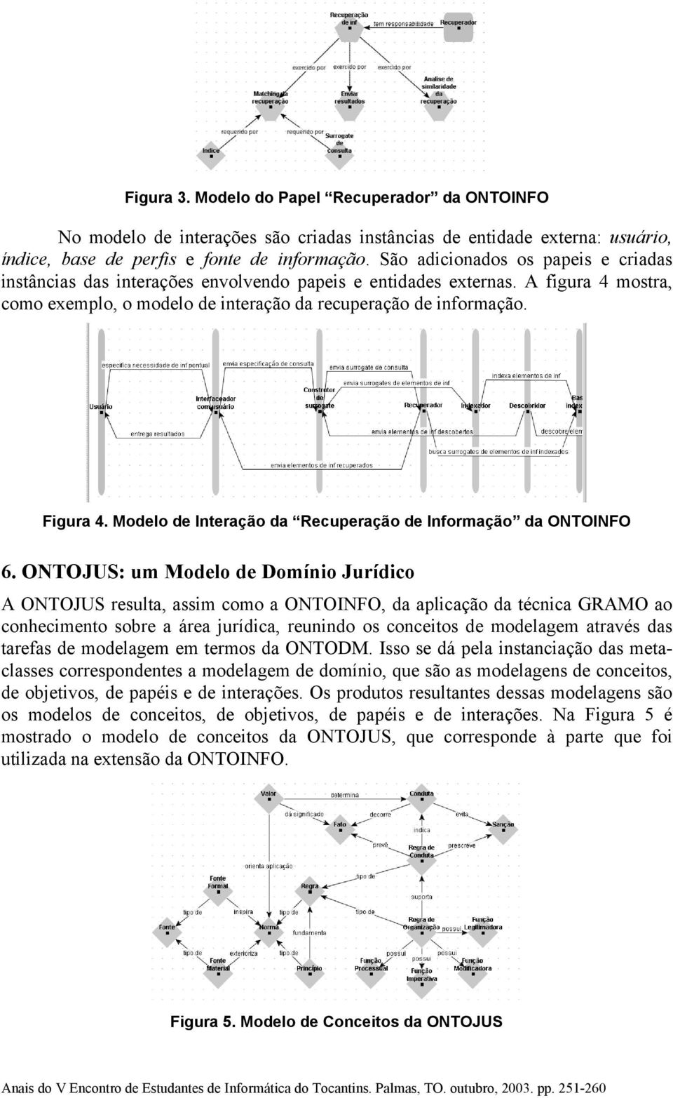 Modelo de Interação da Recuperação de Informação da ONTOINFO 6.