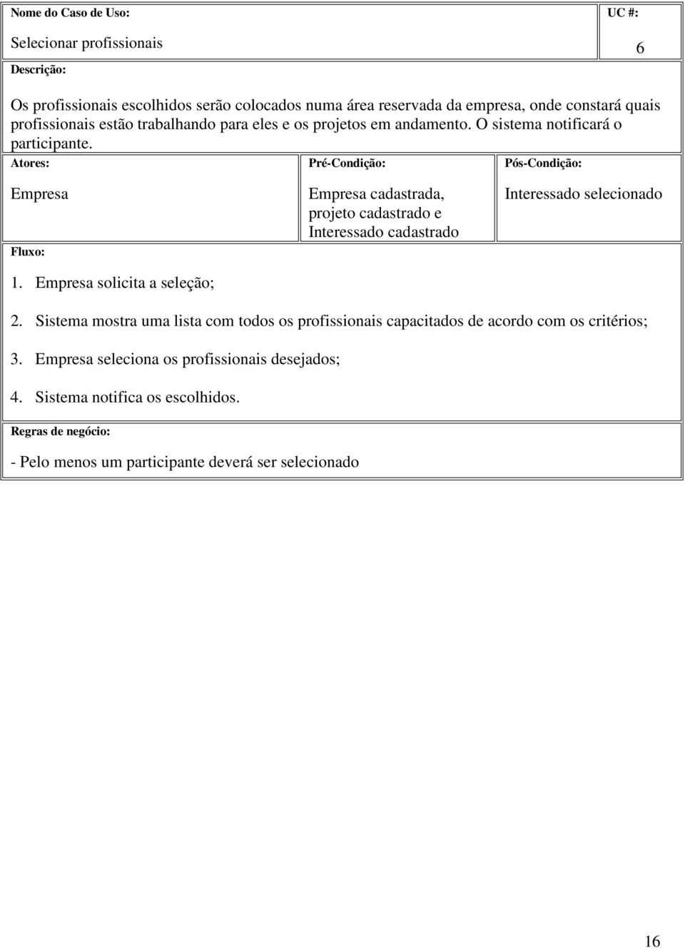 Empresa solicita a seleção; Empresa cadastrada, projeto cadastrado e Interessado cadastrado Interessado selecionado 2.