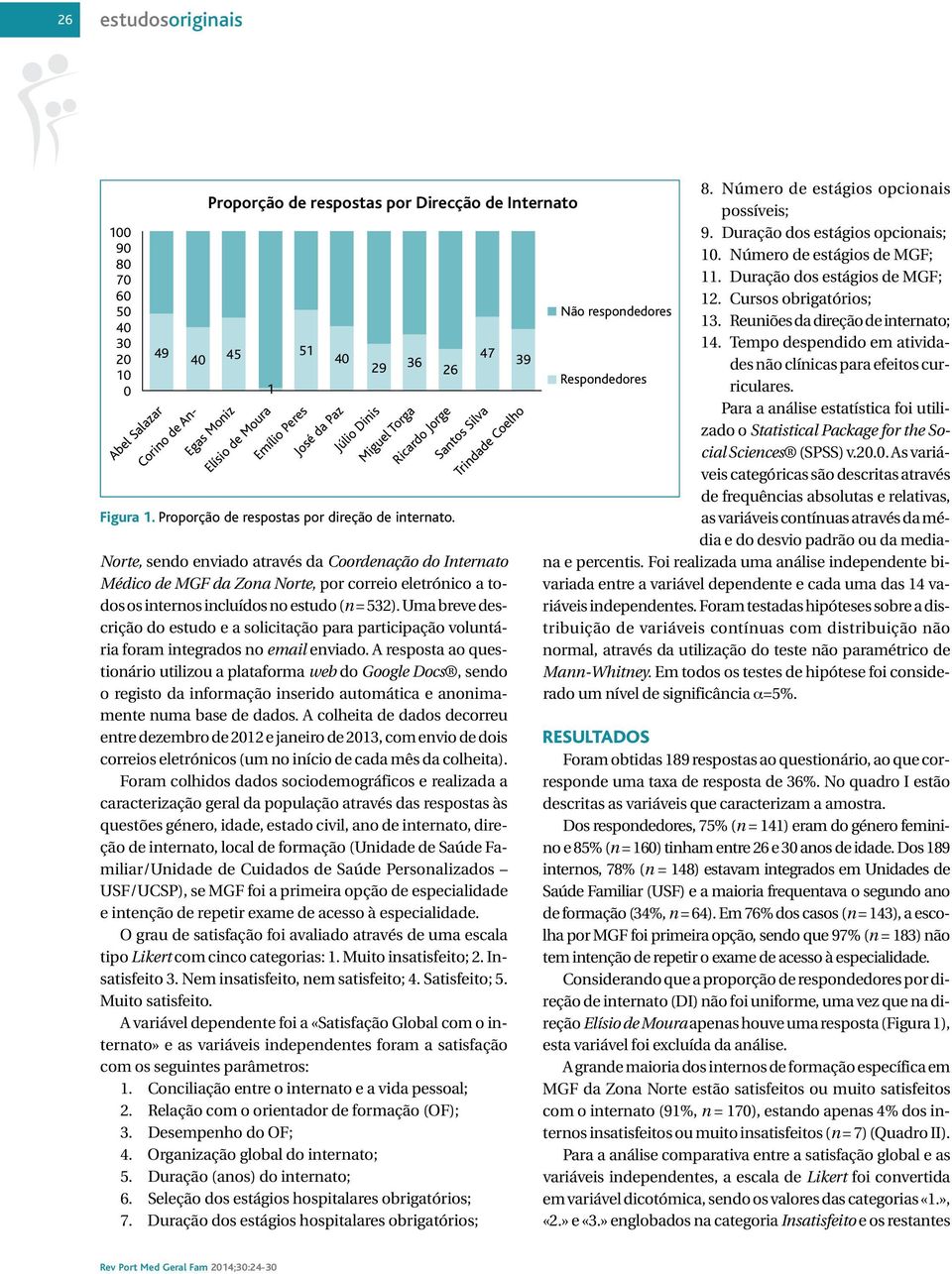 Uma breve descrição do estudo e a solicitação para participação voluntária foram integrados no email enviado.