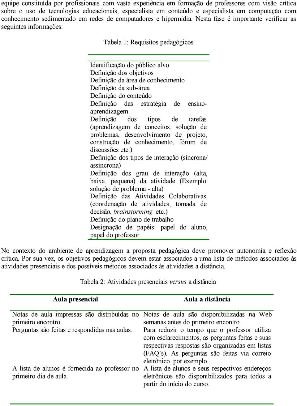 Nesta fase é importante verificar as seguintes informações: Tabela 1: Requisitos pedagógicos Identificação do público alvo Definição dos objetivos Definição da área de conhecimento Definição da