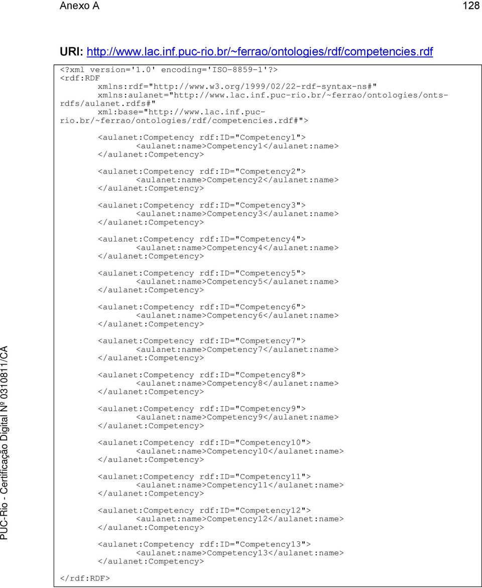 rdf#"> <aulanet:competency rdf:id="competency1"> <aulanet:name>competency1</aulanet:name> <aulanet:competency rdf:id="competency2"> <aulanet:name>competency2</aulanet:name> <aulanet:competency