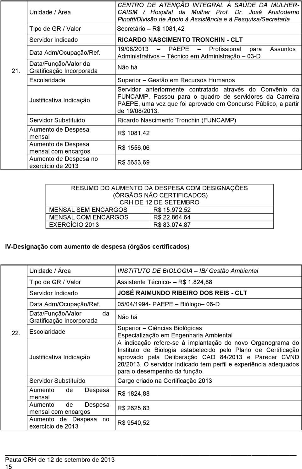 03-D Superior Gestão em Recursos Humanos Servidor anteriormente contratado através do Convênio da FUNCAMP.