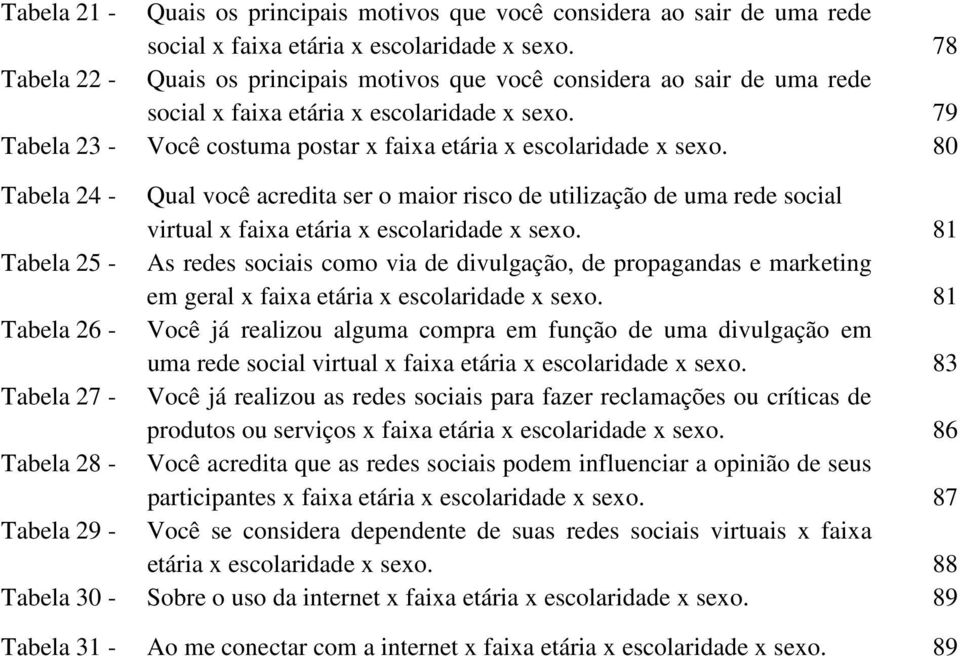 80 Tabela 24 - Qual você acredita ser o maior risco de utilização de uma rede social virtual x faixa etária x escolaridade x sexo.