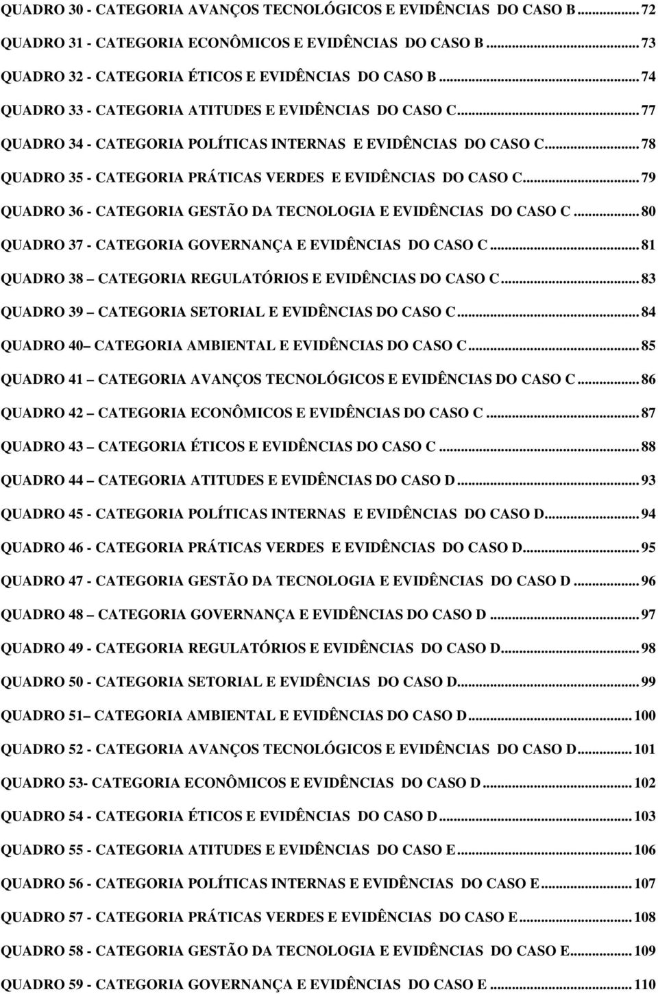 .. 79 QUADRO 36 - CATEGORIA GESTÃO DA TECNOLOGIA E EVIDÊNCIAS DO CASO C... 80 QUADRO 37 - CATEGORIA GOVERNANÇA E EVIDÊNCIAS DO CASO C... 81 QUADRO 38 CATEGORIA REGULATÓRIOS E EVIDÊNCIAS DO CASO C.