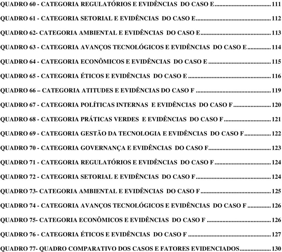 .. 116 QUADRO 66 CATEGORIA ATITUDES E EVIDÊNCIAS DO CASO F... 119 QUADRO 67 - CATEGORIA POLÍTICAS INTERNAS E EVIDÊNCIAS DO CASO F... 120 QUADRO 68 - CATEGORIA PRÁTICAS VERDES E EVIDÊNCIAS DO CASO F.