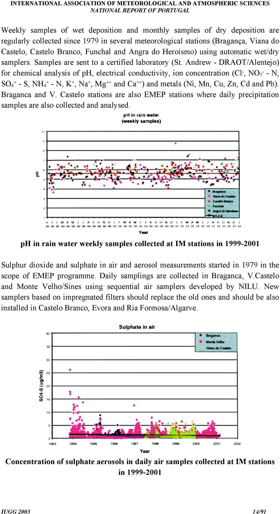 Andrew - DRAOT/Alentejo) for chemical analysis of ph, electrical conductivity, ion concentration (Cl -, NO 3 - - N, SO 4 = - S, NH 4 + - N, K +, Na +, Mg ++ and Ca ++ ) and metals (Ni, Mn, Cu, Zn, Cd