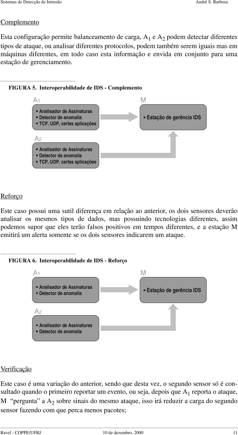 Interoperabilidade de IDS - Complemento A1 Analisador de Assinaturas Detector de anomalia Estação de gerência IDS TCP, UDP, certas aplicações M A2 Analisador de Assinaturas Detector de anomalia TCP,