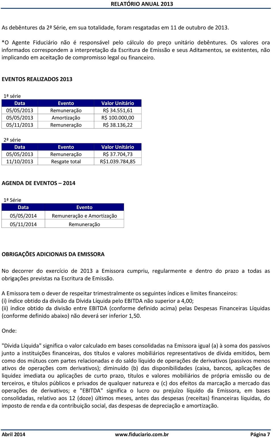 EVENTOS REALIZADOS 2013 1ª série Data Evento Valor Unitário 05/05/2013 Remuneração R$ 34.551,61 05/05/2013 Amortização R$ 100.000,00 05/11/2013 Remuneração R$ 38.