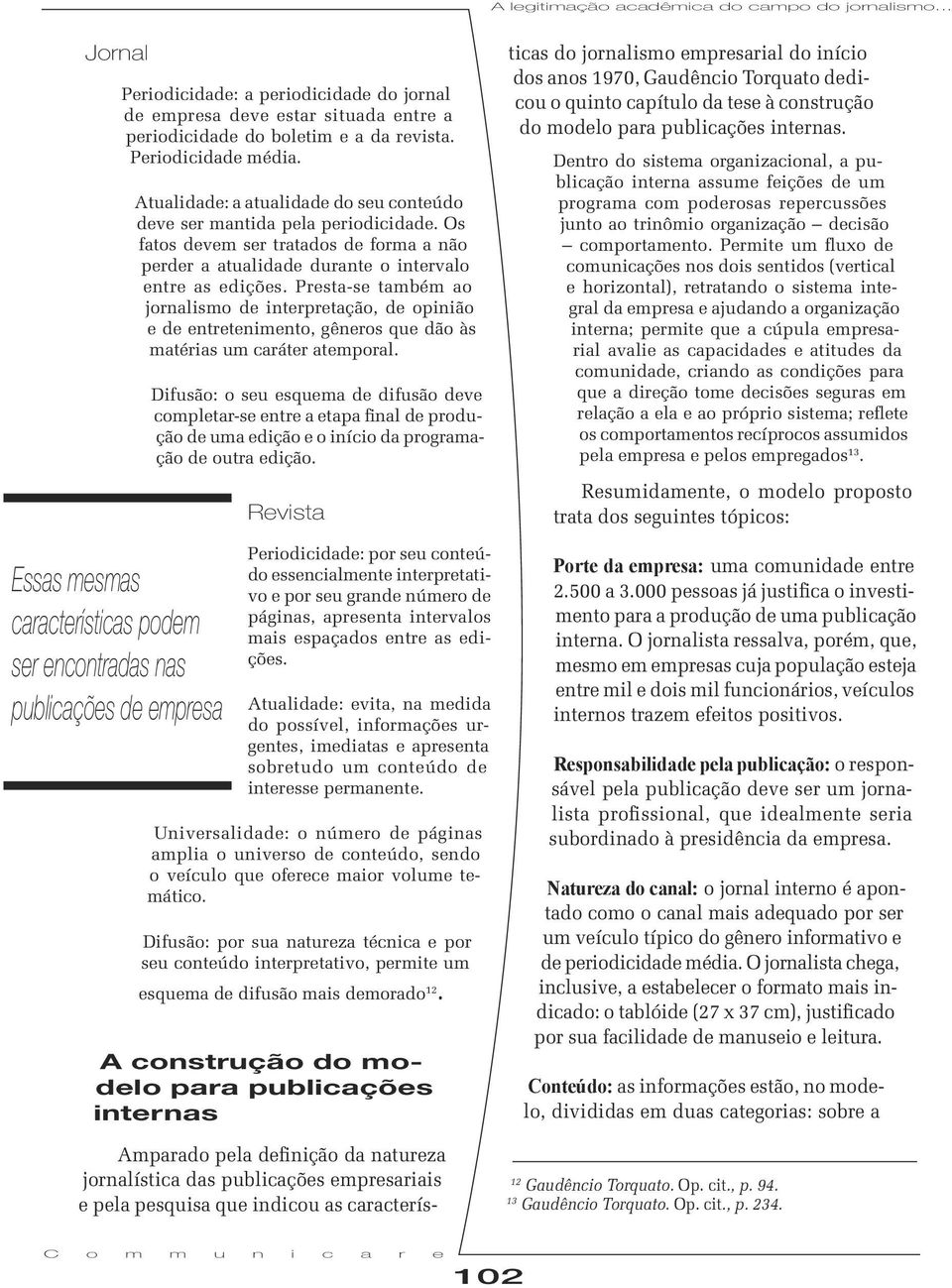 revista. Periodicidade média. Atualidade: a atualidade do seu conteúdo deve ser mantida pela periodicidade.