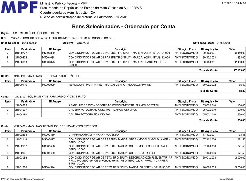 898,00 9 21000990 MS002375 CONDICIONADOR DE AR DE PAREDE TIPO SPLIT - MARCA: BRASTEMP - BTUS: 24.000 ANTI ECONÔMICO 30/10/2001 2.450,00 Total da 17.