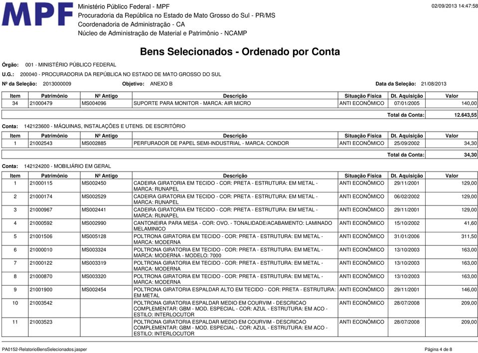 GIRATORIA EM TECIDO - COR: PRETA - ESTRUTURA: EM METAL - ANTI ECONÔMICO 29/11/2001 129,00 MARCA: RUNAPEL 2 21000174 MS002529 CADEIRA GIRATORIA EM TECIDO - COR: PRETA - ESTRUTURA: EM METAL - ANTI