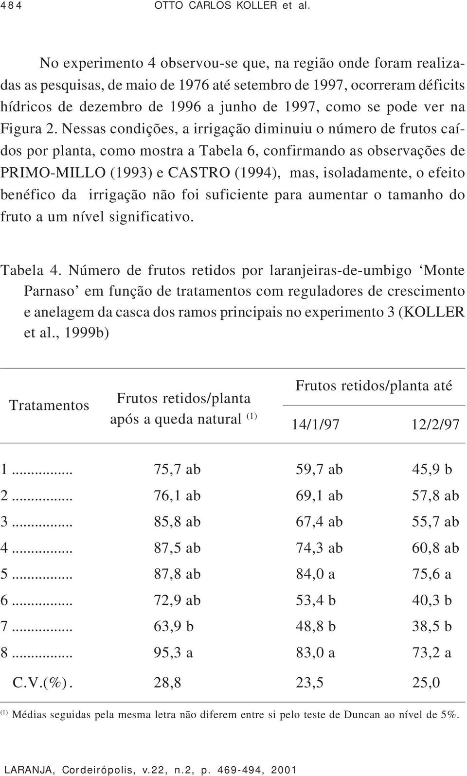 na Figura 2.