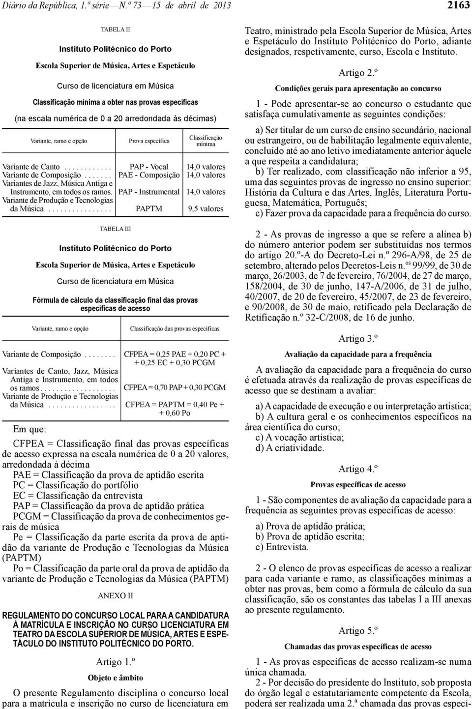 opção Prova específica Classificação mínima Variante de Canto............ PAP - Vocal 14,0 valores Variante de Composição.