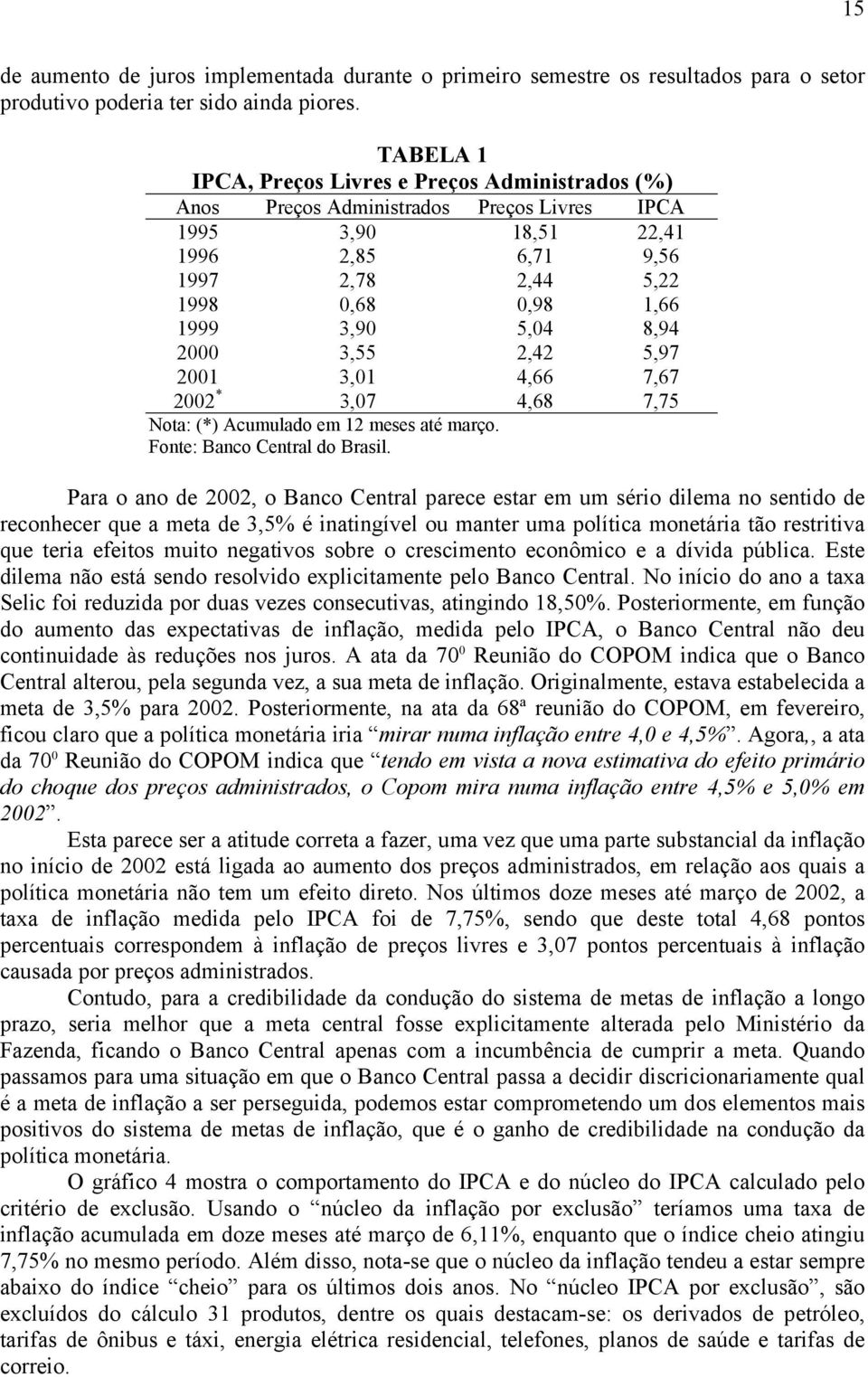 8,94 2000 3,55 2,42 5,97 2001 3,01 4,66 7,67 2002 * 3,07 4,68 7,75 Nota: (*) Acumulado em 12 meses até março. Fonte: Banco Central do Brasil.