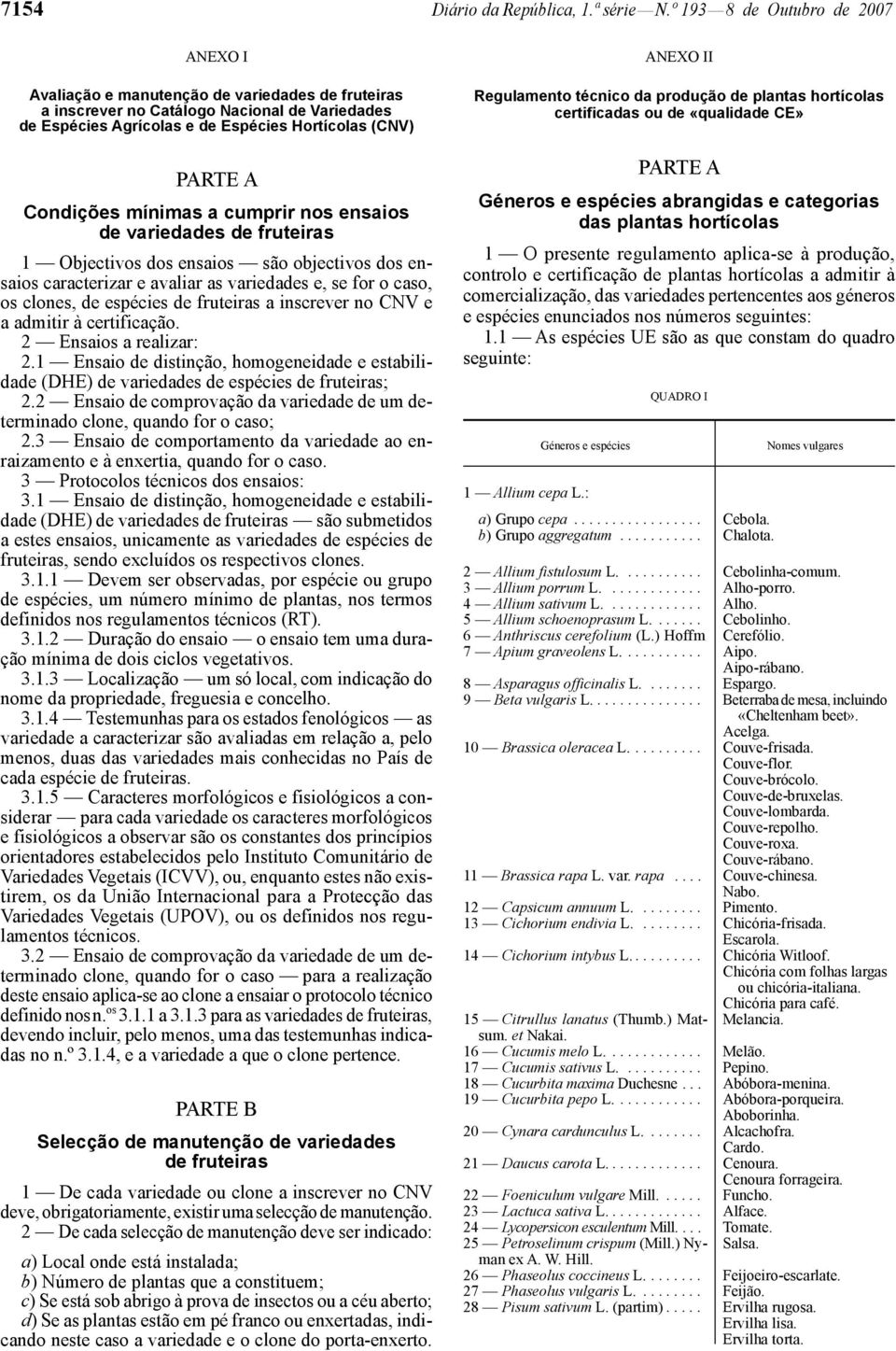 Condições mínimas a cumprir nos ensaios de variedades de fruteiras 1 Objectivos dos ensaios são objectivos dos ensaios caracterizar e avaliar as variedades e, se for o caso, os clones, de espécies de