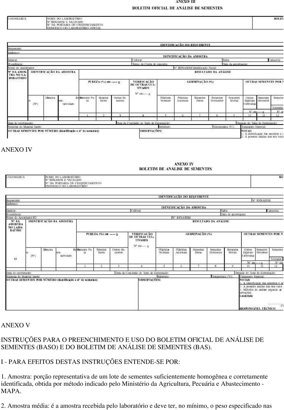 Amostra: porção representativa de um lote de sementes suficientemente homogênea e corretamente identificada, obtida por