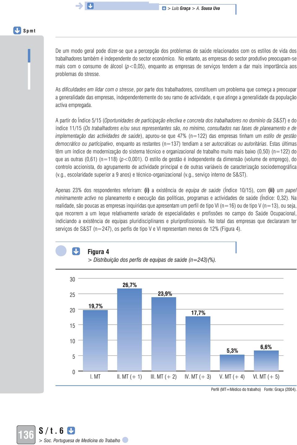 As dificuldades em lidar com o stresse, por parte dos trabalhadores, constituem um problema que começa a preocupar a generalidade das empresas, independentemente do seu ramo de actividade, e que