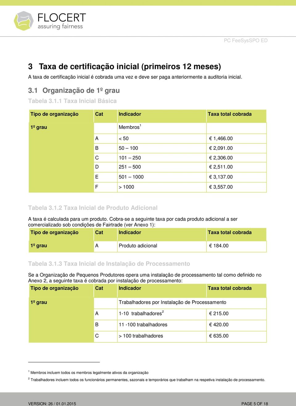 Cobra-se a seguinte taxa por cada produto adicional a ser comercializado sob condições de Fairtrade (ver Anexo 1)