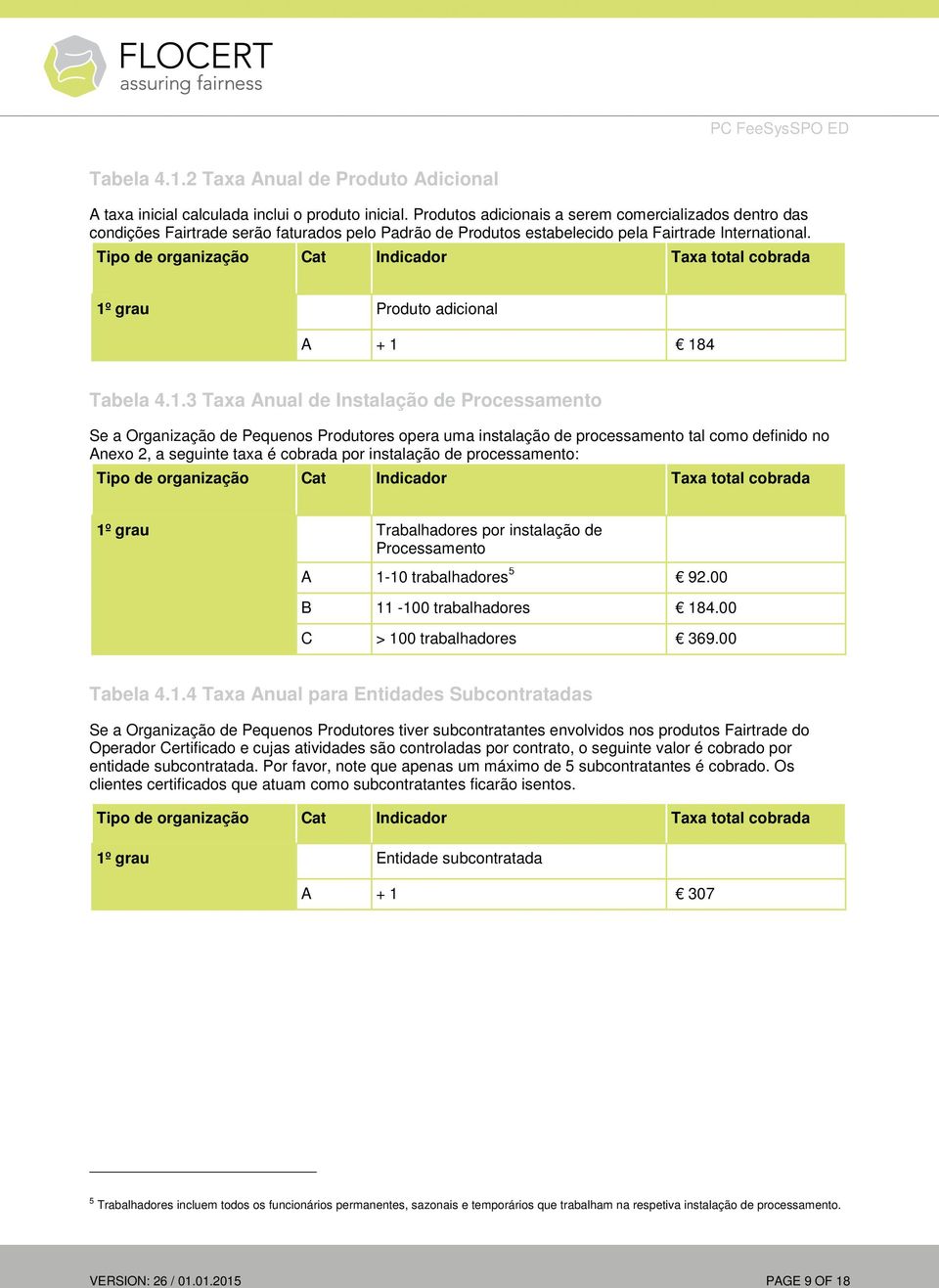 1º grau Produto adicional A + 1 184 Tabela 4.1.3 Taxa Anual de Instalação de Processamento Se a Organização de Pequenos Produtores opera uma instalação de processamento tal como definido no Anexo 2,