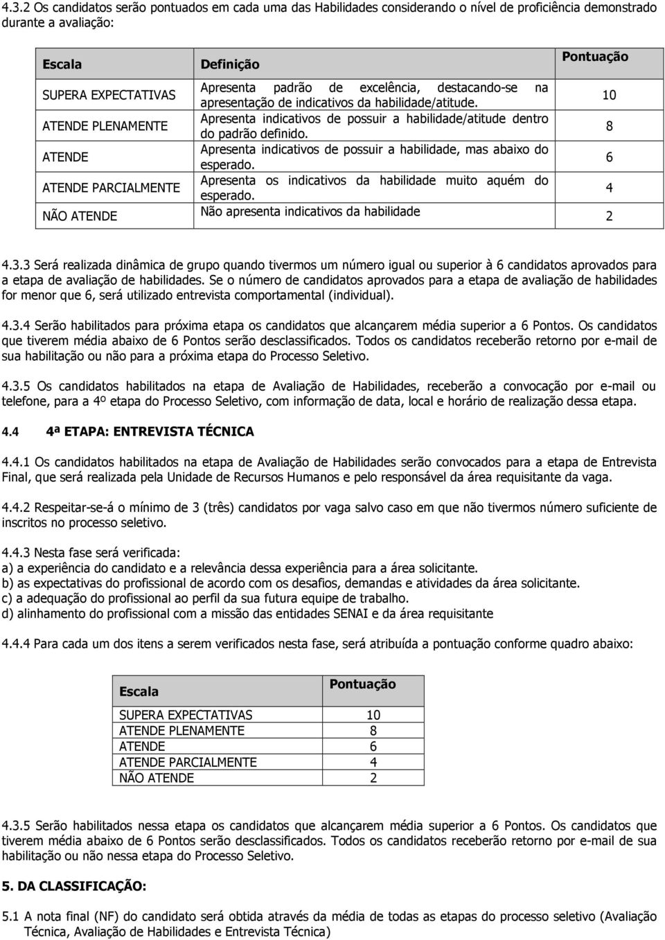 Apresenta indicativos de possuir a habilidade/atitude dentro do padrão definido. Apresenta indicativos de possuir a habilidade, mas abaixo do esperado.