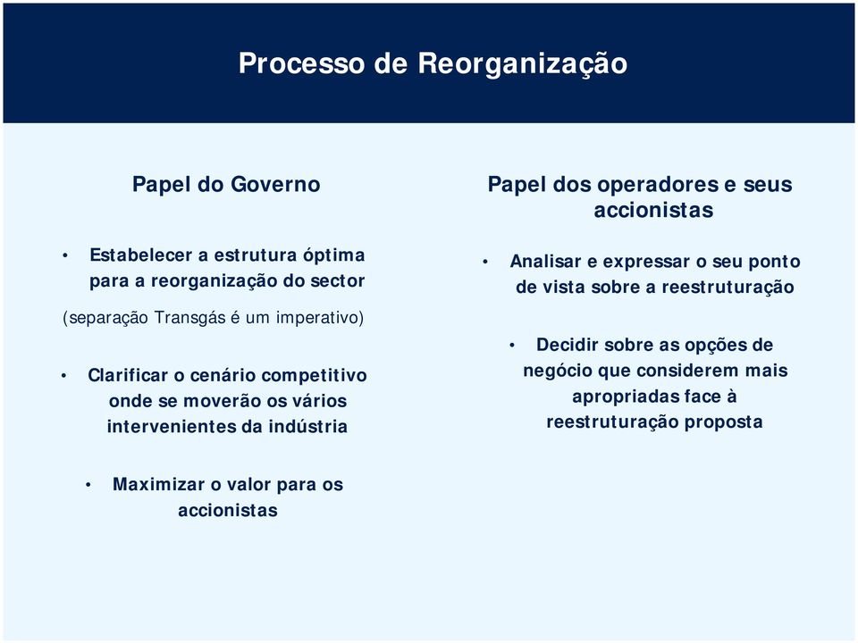 um imperativo) Clarificar o cenário competitivo onde se moverão os vários intervenientes da indústria Decidir sobre