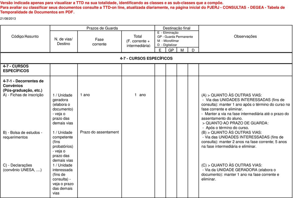 ..) - veja o prazo das demais vias interessada de consulta) - veja o prazo das demais vias 1 ano ano (A) > QUANTO ÀS OUTRAS VIAS: Prazo do assentamento do aluno - Via das UNIDADES INTERESSADAS de