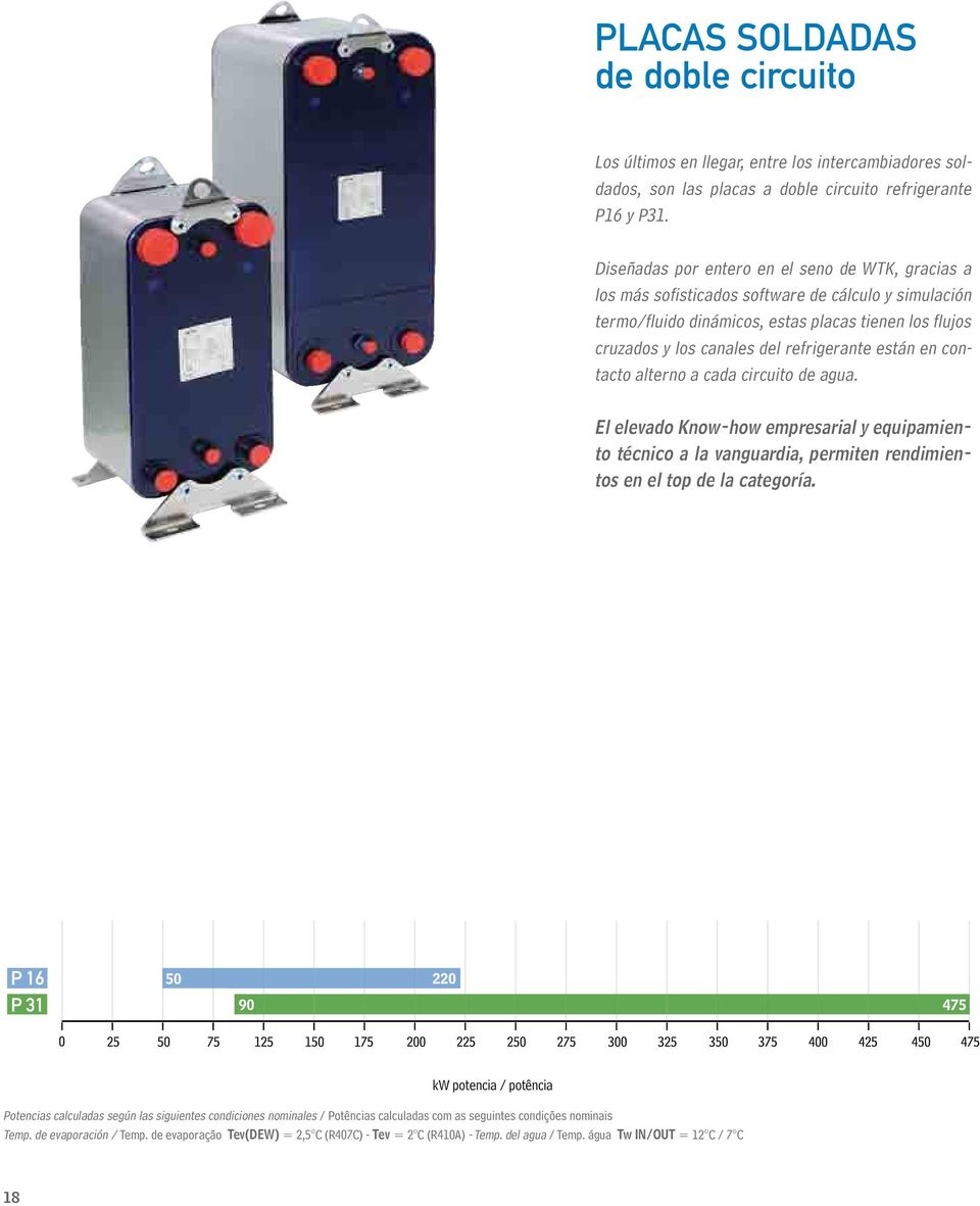 están en contacto alterno a cada circuito de agua. El elevado Know-how empresarial y equipamiento técnico a la vanguardia, permiten rendimientos en el top de la categoría.