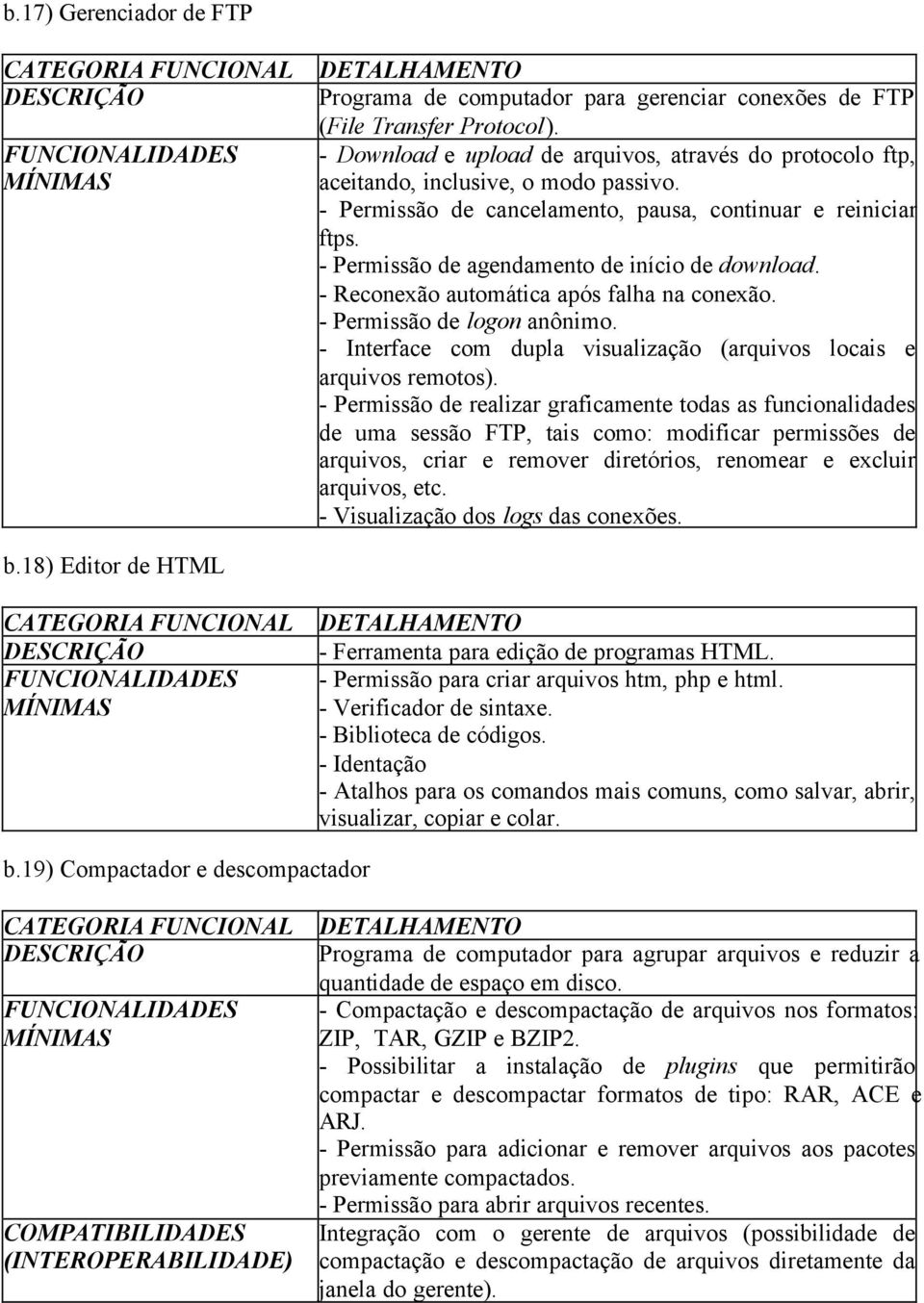 - Permissão de agendamento de início de download. - Reconexão automática após falha na conexão. - Permissão de logon anônimo. - Interface com dupla visualização (arquivos locais e arquivos remotos).