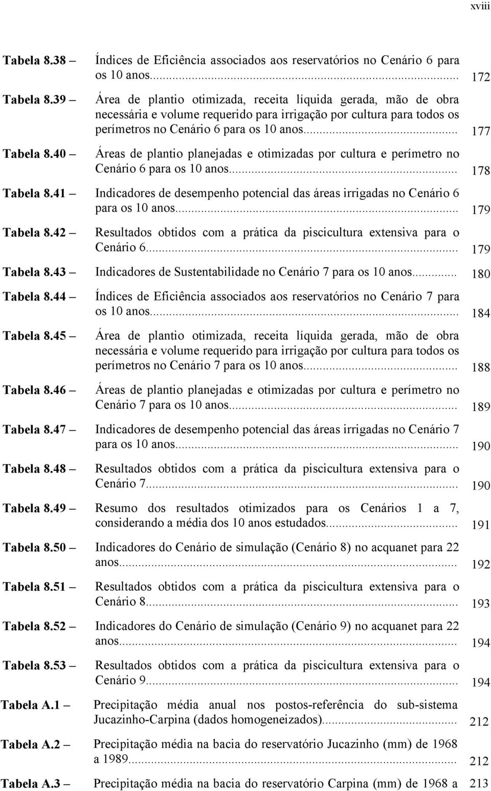 .. 177 Áreas de plantio planejadas e otimizadas por cultura e perímetro no Cenário 6 para os 10 anos... 178 Tabela 8.