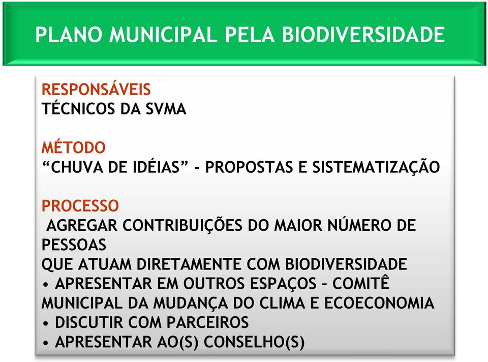 ATUAM DIRETAMENTE COM BIODIVERSIDADE APRESENTAR EM OUTROS ESPAÇOS COMITÊ