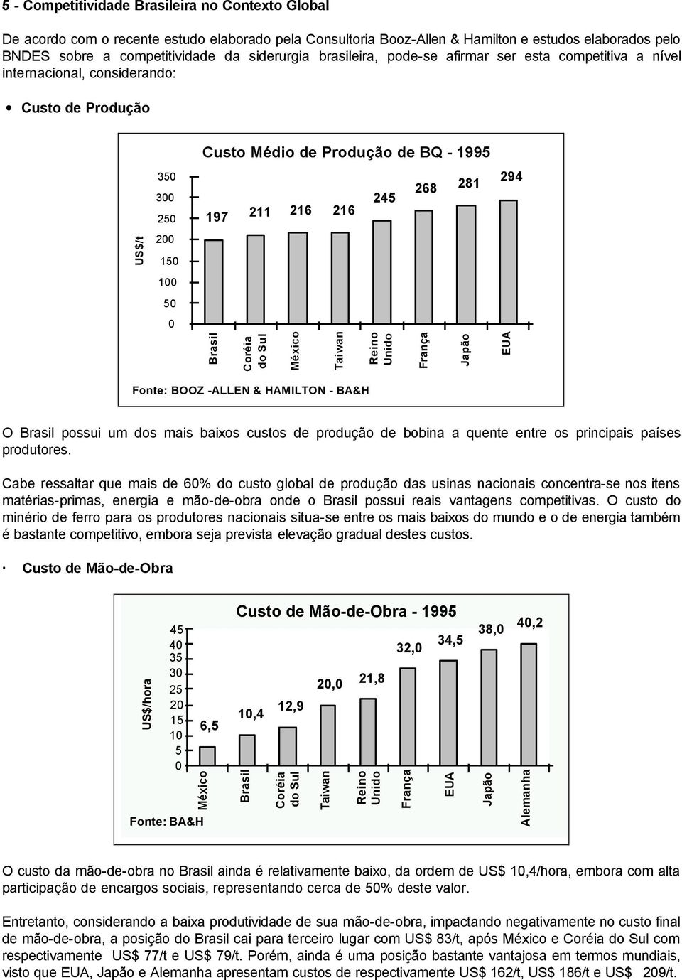 Coréia do Sul Taiwan Fonte: BOOZ -ALLEN & HAMILTON - BA&H O possui um dos mais baixos custos de produção de bobina a quente entre os principais países produtores.