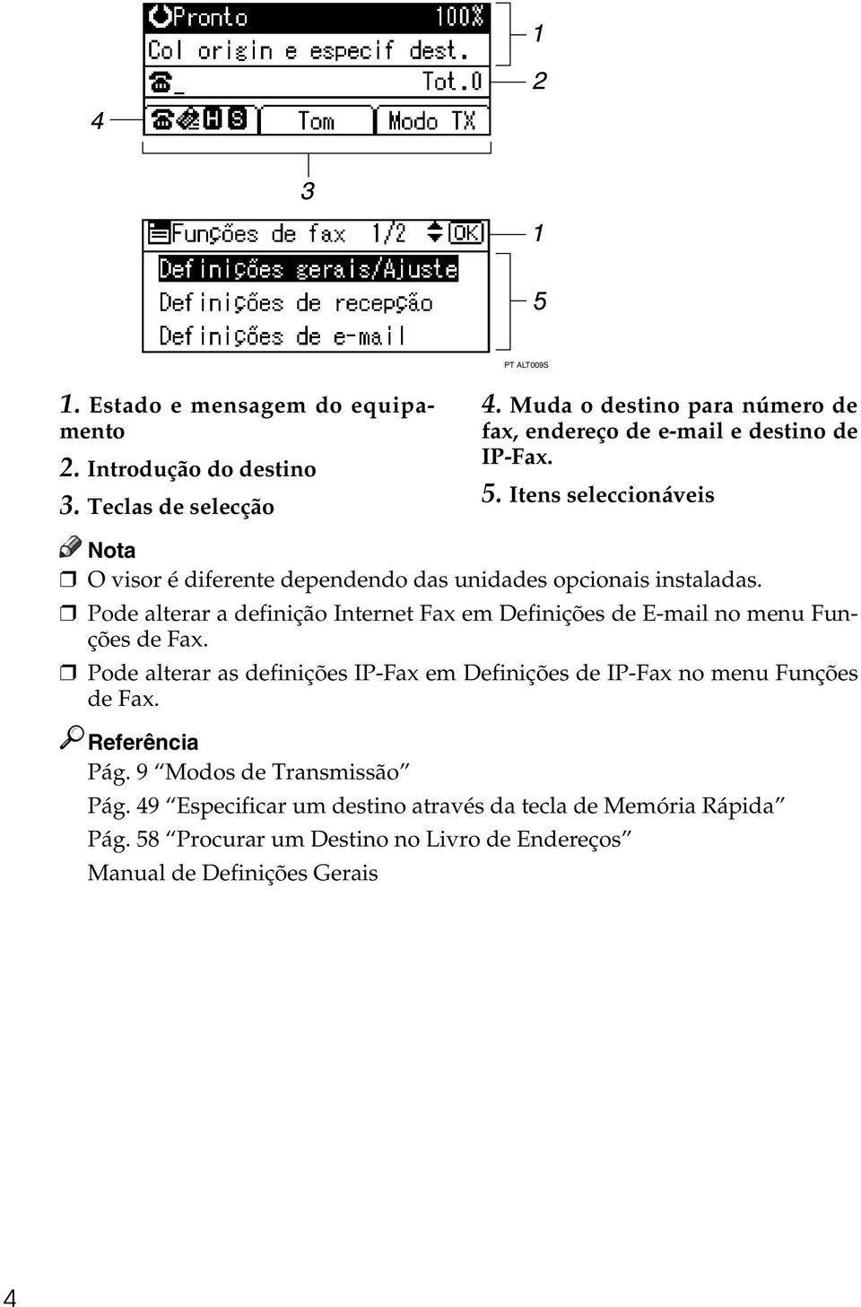 Itens seleccionáveis O visor é diferente dependendo das unidades opcionais instaladas.