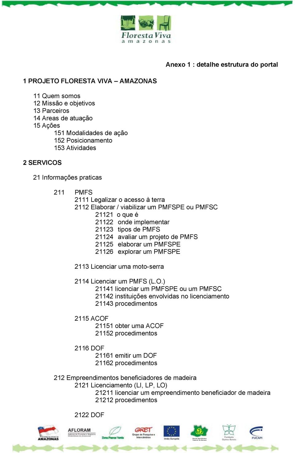 avaliar um projeto de PMFS 21125 elaborar um PMFSPE 21126 explorar um PMFSPE 2113 Licenciar uma moto-serra 2114 Licenciar um PMFS (L.O.