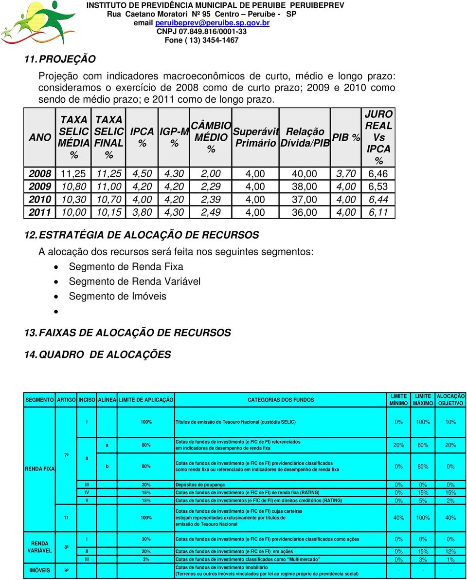 ANO TAXA SELIC MÉDIA TAXA SELIC FINAL IPCA IGP-M CÂMBIO MÉDIO Superávit Primário Relação Dívida/PIB PIB JURO REAL Vs IPCA 2008 11,25 11,25 4,50 4,30 2,00 4,00 40,00 3,70 6,46 2009 10,80 11,00 4,20